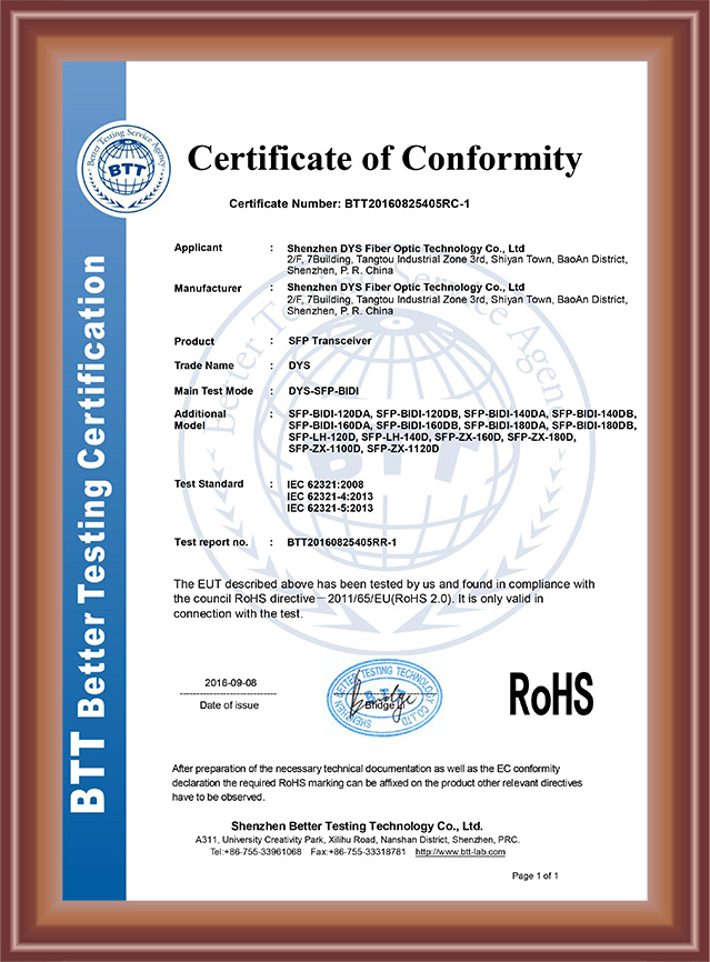 SFP Transceiver RoHS